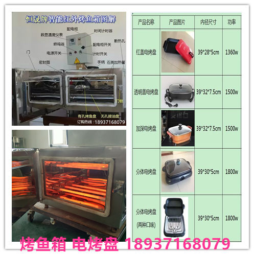 電烤魚鍋 電烤魚鍋